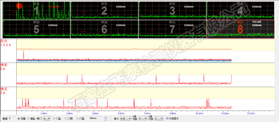 焊縫等級(jí)評(píng)定 焊縫等級(jí)評(píng)定